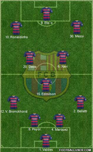 F.C. Barcelona Formation 2016