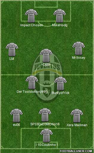 Juventus 3-5-2 football formation