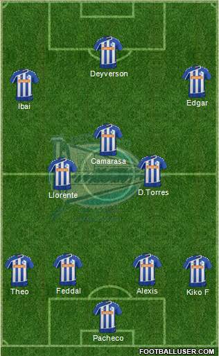 D. Alavés S.A.D. Formation 2016