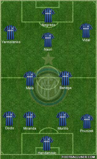 F.C. Internazionale Formation 2016
