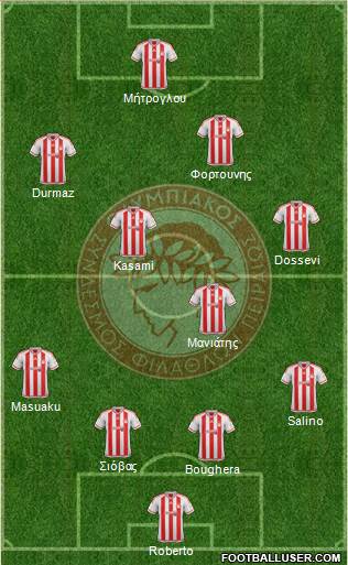 Olympiakos SF Piraeus Formation 2016