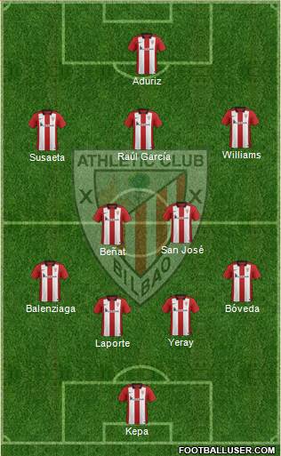 Athletic Club Formation 2016