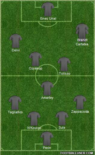Football Manager Team Formation 2016