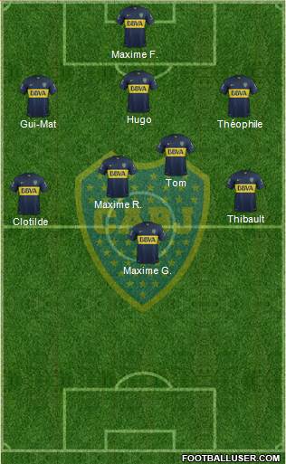 Boca Juniors Formation 2016