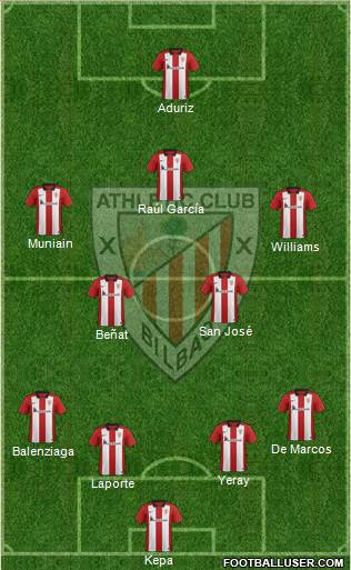 Athletic Club Formation 2016