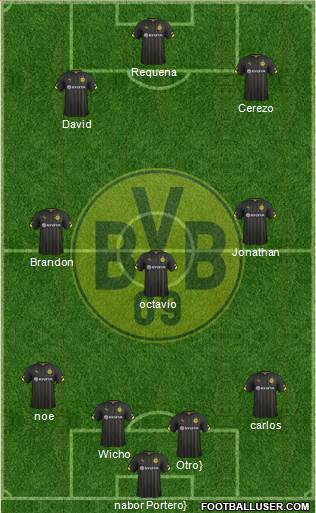 Borussia Dortmund Formation 2016