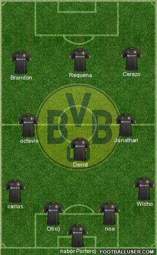 Borussia Dortmund Formation 2016