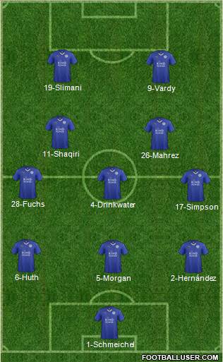 Leicester City Formation 2016