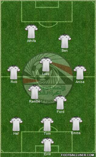 Egypt Formation 2016