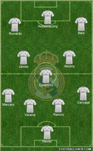 Real Madrid C.F. Formation 2016