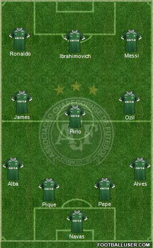 A Chapecoense F Formation 2016
