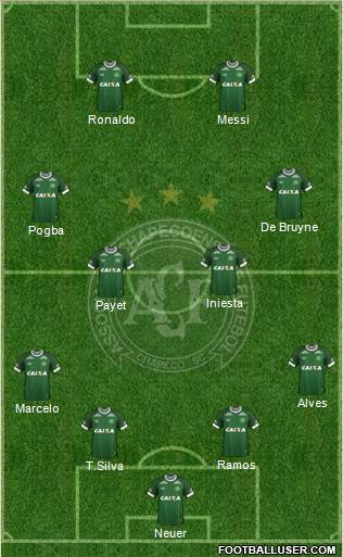 A Chapecoense F Formation 2016