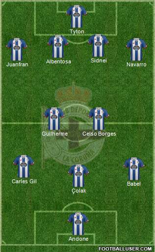 R.C. Deportivo de La Coruña S.A.D. Formation 2016