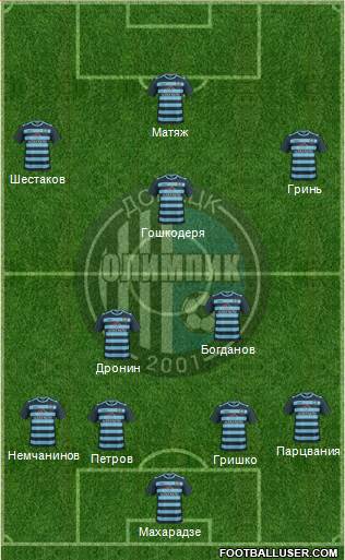 Olimpic Donetsk Formation 2016
