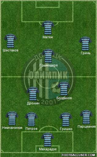 Olimpic Donetsk football formation