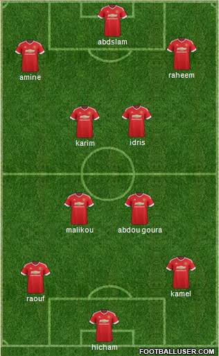 Manchester United Formation 2016
