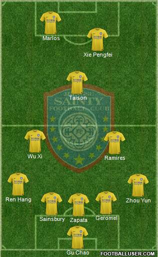 Jiangsu Shuntian Formation 2016