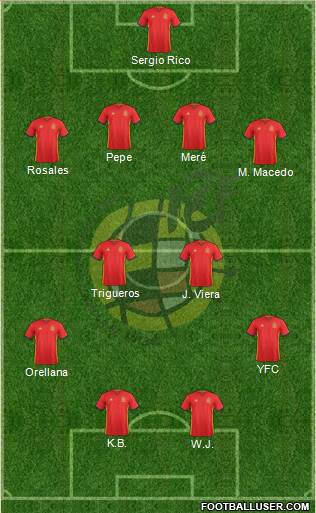 Spain Formation 2016