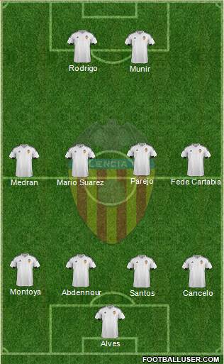 Valencia C.F., S.A.D. Formation 2016