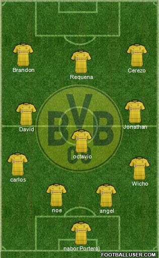 Borussia Dortmund Formation 2016