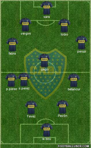 Boca Juniors Formation 2016