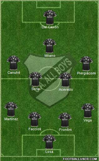 All Boys Formation 2016