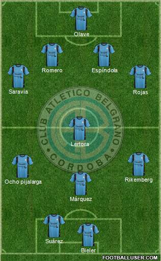 Belgrano de Córdoba Formation 2016