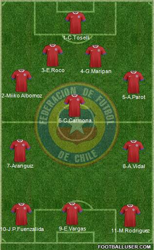 Chile Formation 2016