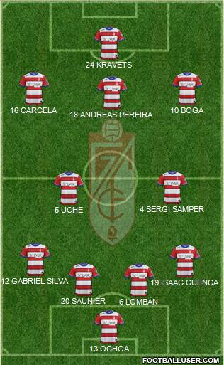 Granada C.F. Formation 2016