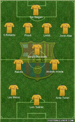 F.C. Barcelona Formation 2016