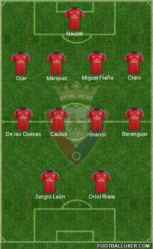 C. At. Osasuna Formation 2016