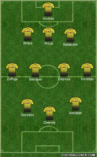 Watford Formation 2016