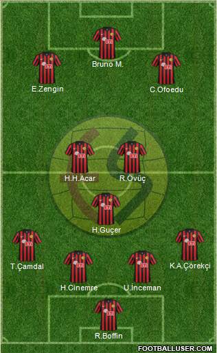 Eskisehirspor Formation 2016