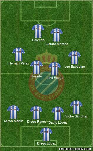 R.C.D. Espanyol de Barcelona S.A.D. Formation 2016