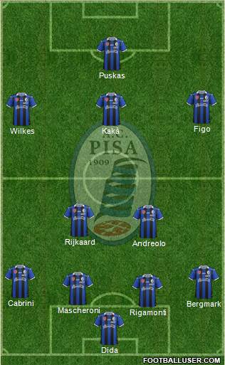 Pisa Formation 2016