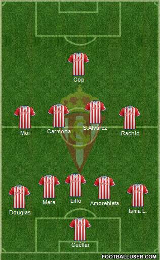 Real Sporting S.A.D. Formation 2016