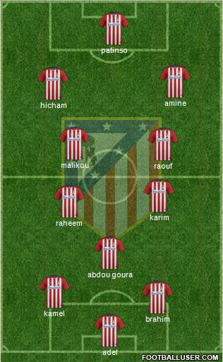 Atlético Madrid B Formation 2016