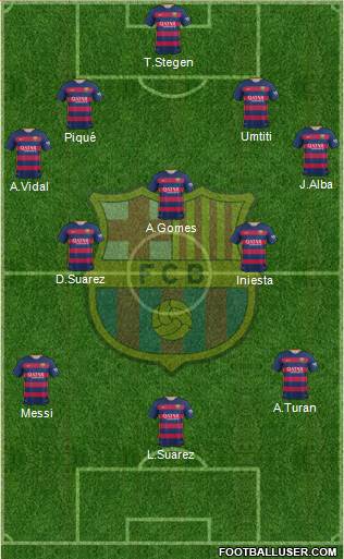 F.C. Barcelona Formation 2016