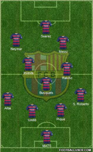 F.C. Barcelona Formation 2016