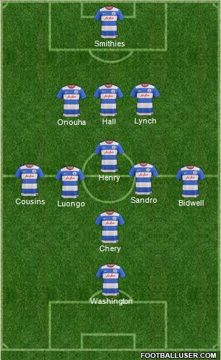 Queens Park Rangers Formation 2016