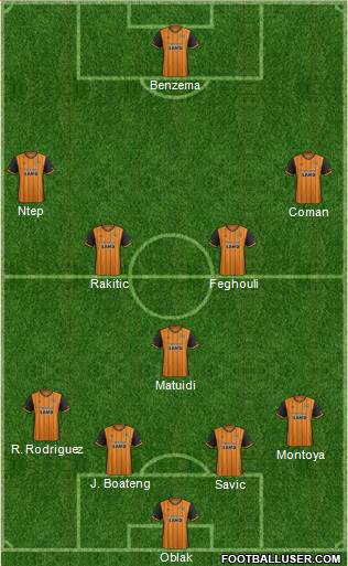 Hull City Formation 2016