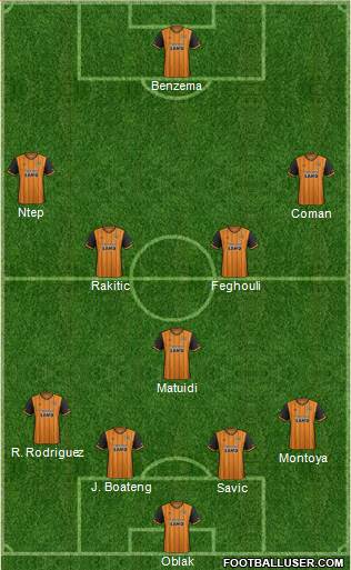 Hull City 4-1-4-1 football formation