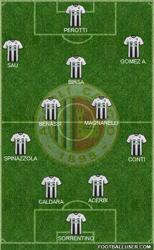 Ascoli Formation 2016