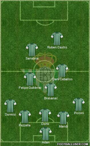 Real Betis B., S.A.D. Formation 2016