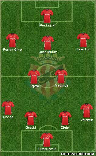 C. Gimnàstic Tarragona S.A.D. Formation 2016