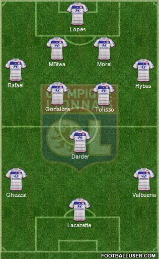 Olympique Lyonnais Formation 2016