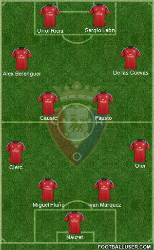 C. At. Osasuna Formation 2016