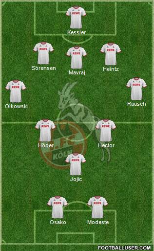 1.FC Köln Formation 2016