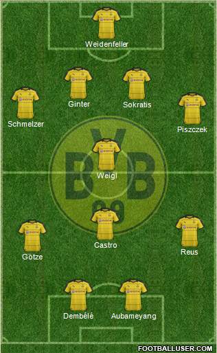 Borussia Dortmund Formation 2016