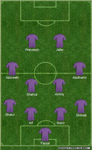 Dream Team Formation 2016